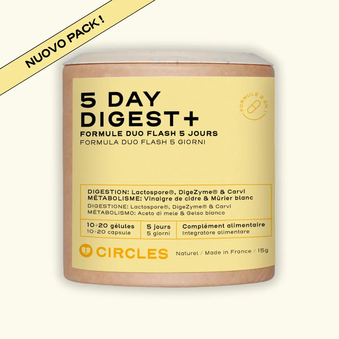 5-DAY DIGEST ➕.