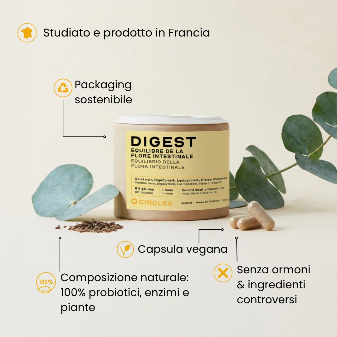 DIGEST. - Image 2