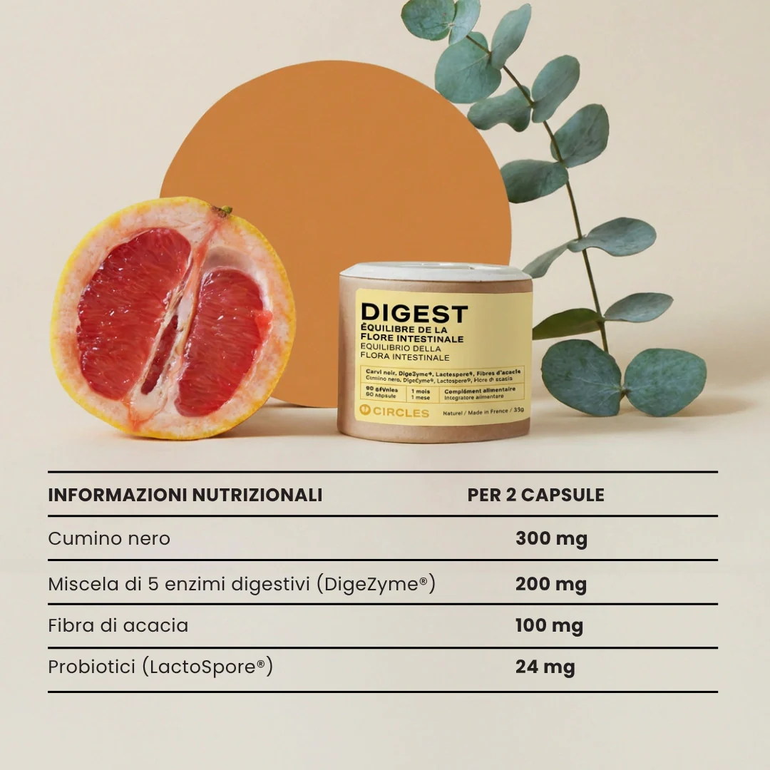 DIGEST. - Image 8