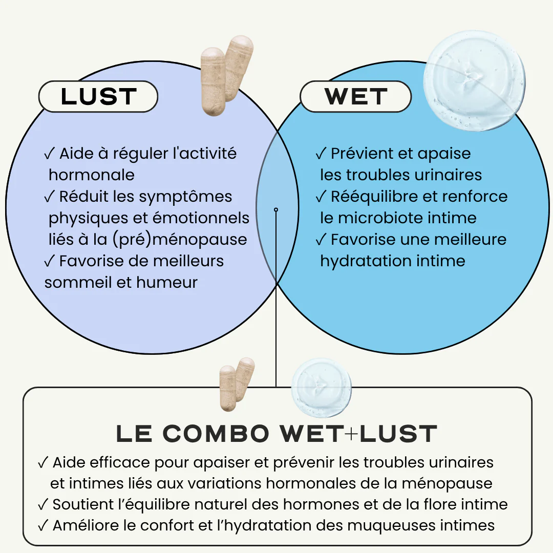 Duo Désir & Confort - Image 5