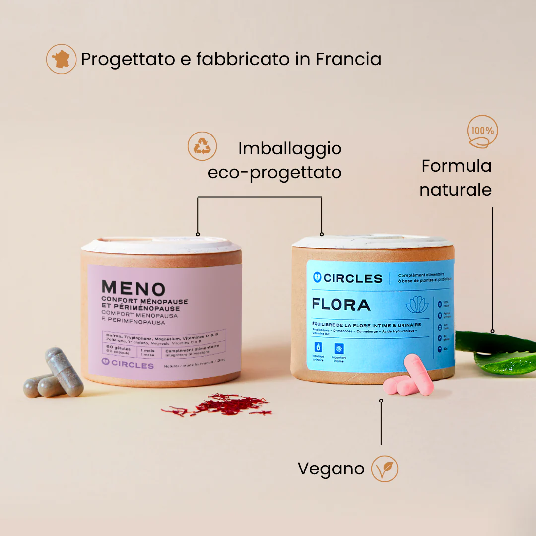 Duo Menopausa Intima. - Image 2