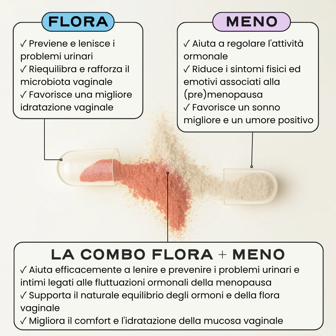 Duo Menopausa Intima. - Image 5