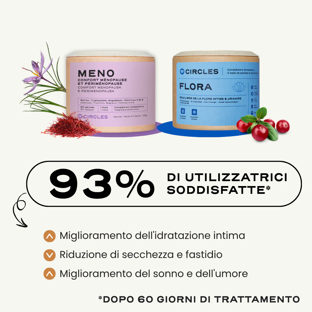 Duo Menopausa Intima. - Image 6