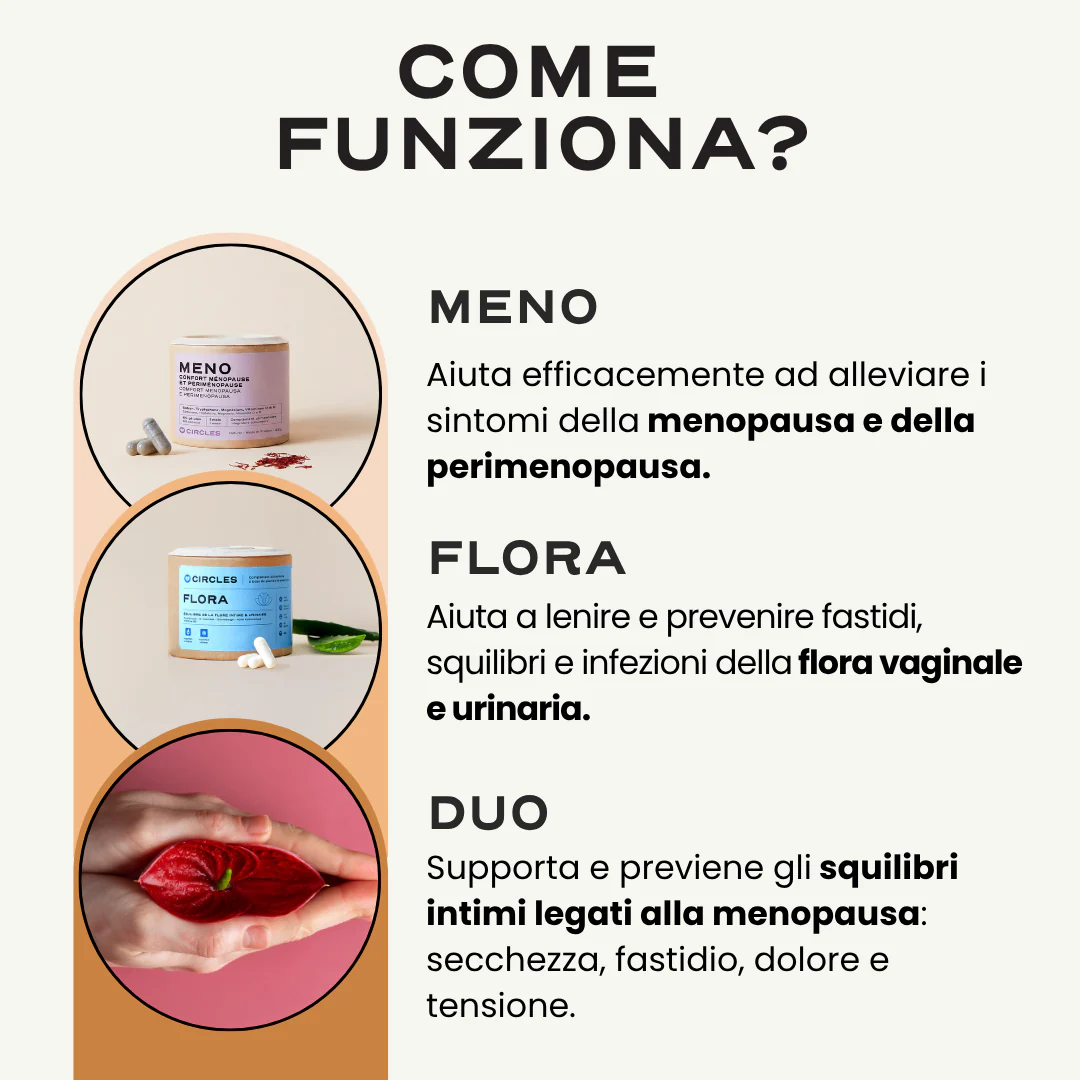 Duo Menopausa Intima. - Image 7
