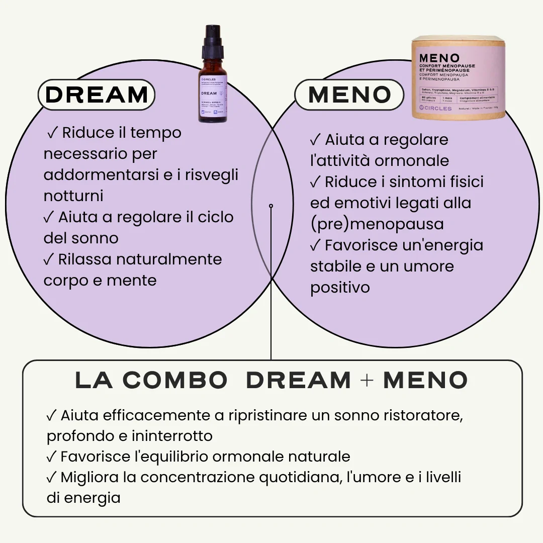 Duo Menopausa & Sonno. - Image 5