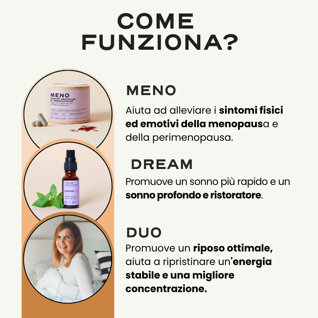 Duo Menopausa & Sonno. - Image 8