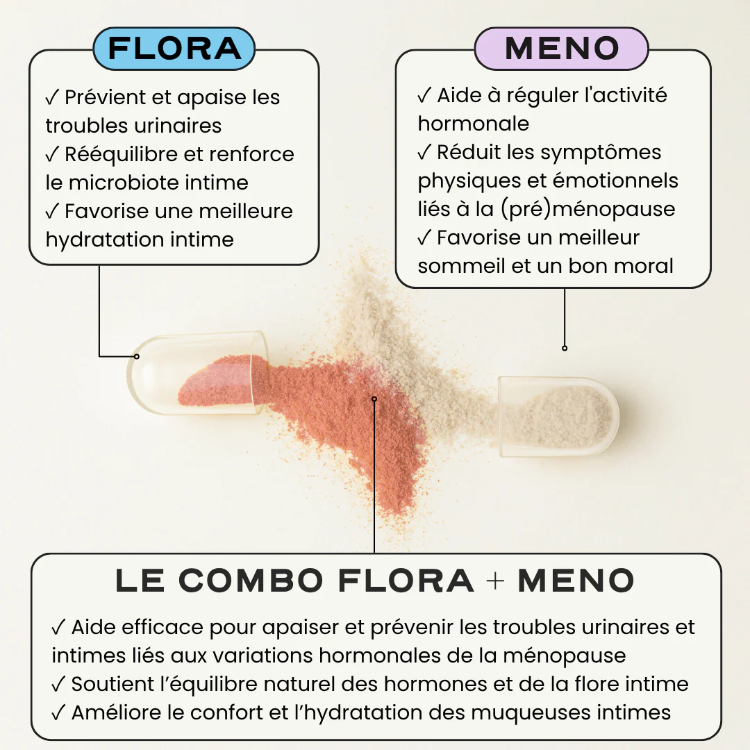 Duo Ménopause Intime - Image 4