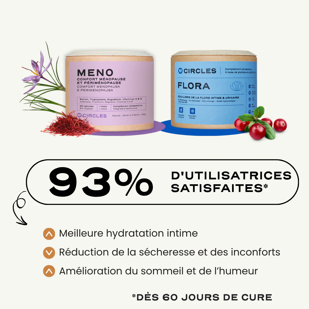 Duo Ménopause Intime - Image 8