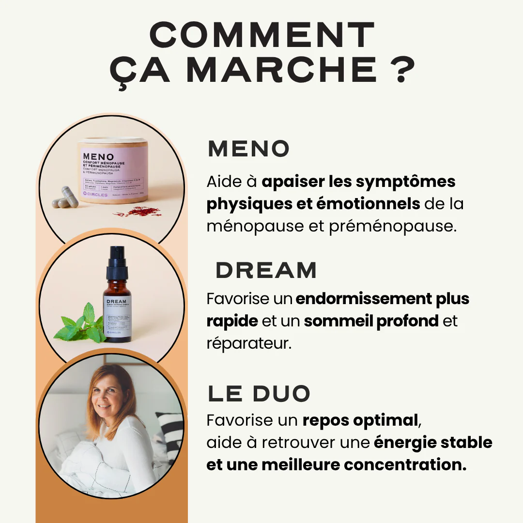 Duo Ménopause & Sommeil - Image 3