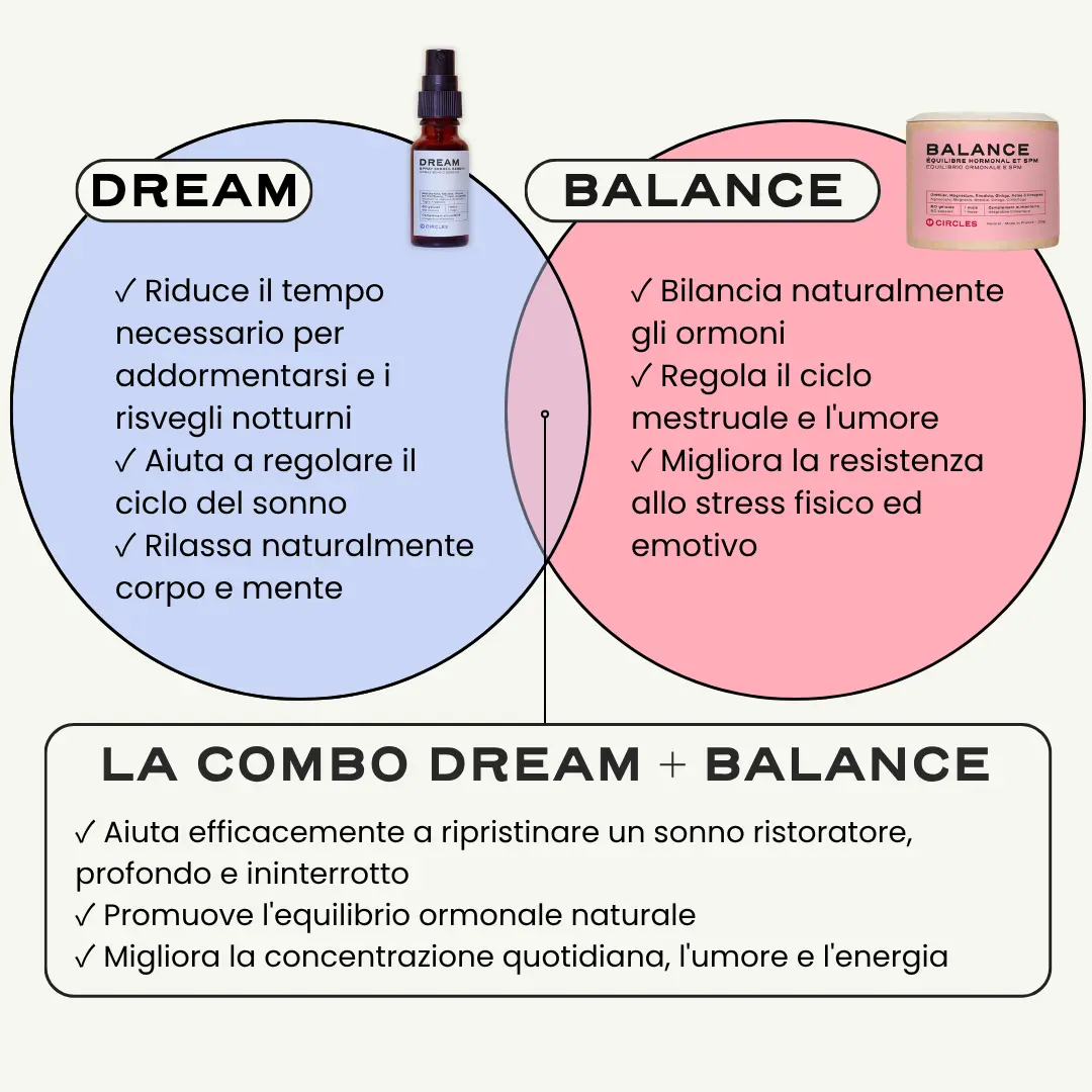 Duo Riequilibrio & Sonno. - Image 7