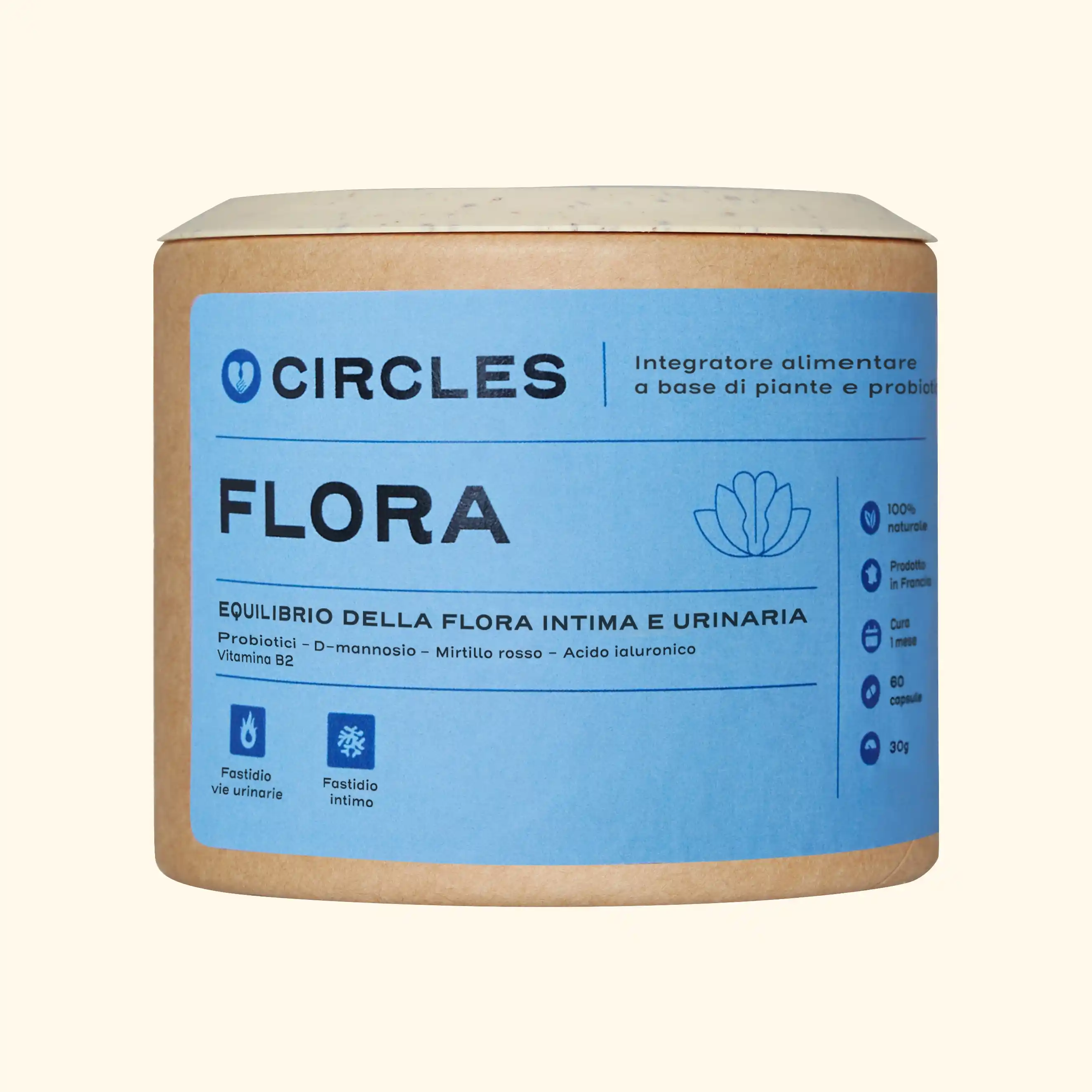 FLORA.