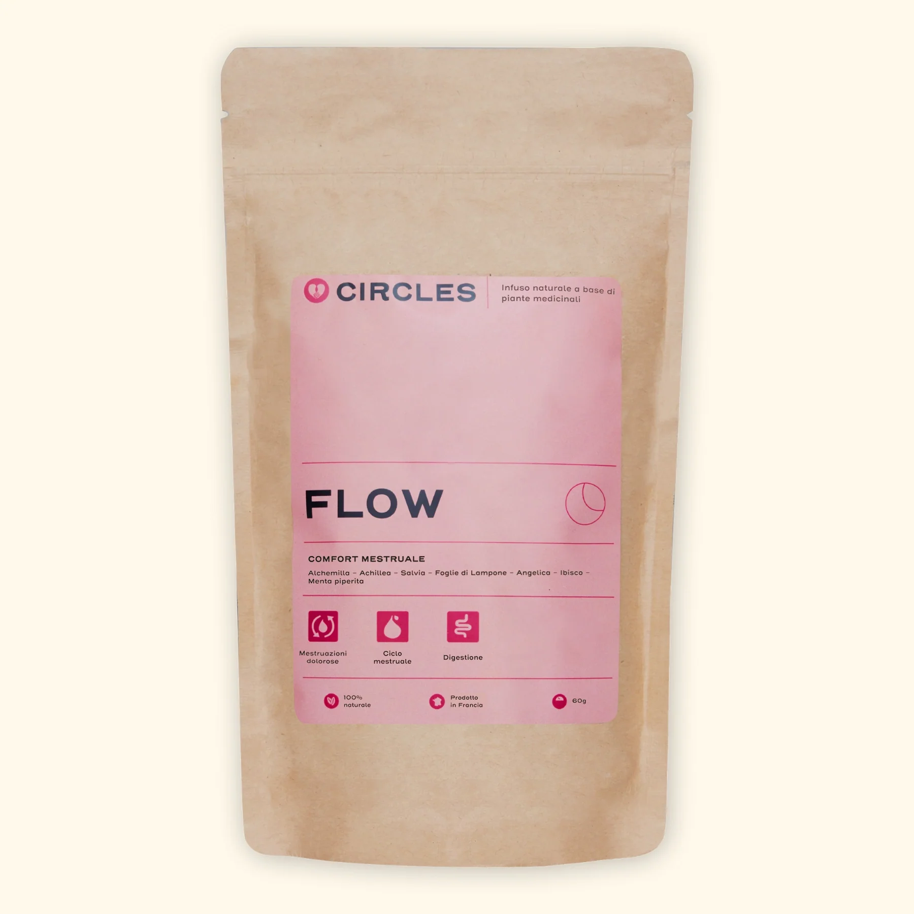 FLOW.