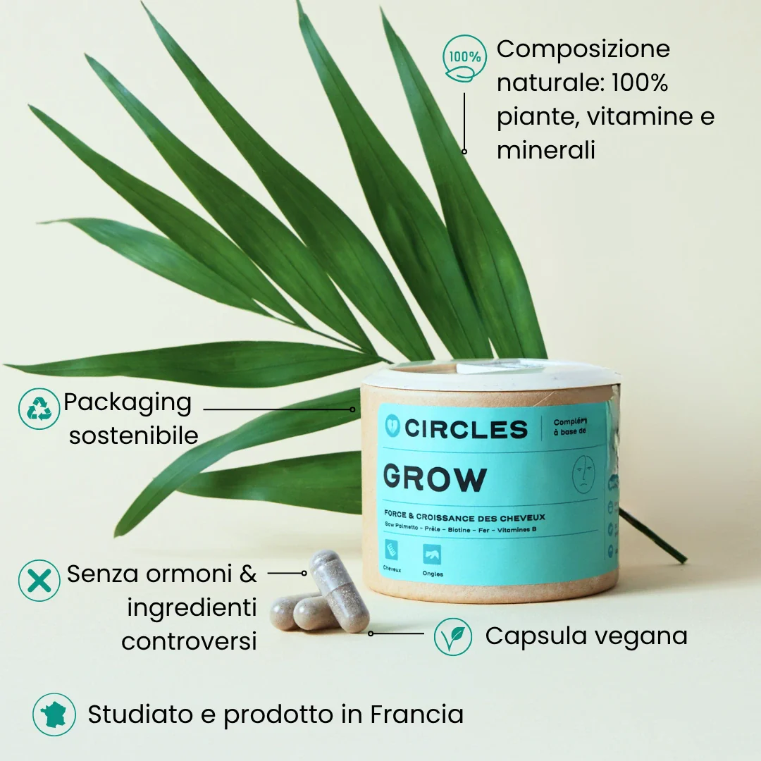 GROW. '25 - Image 2