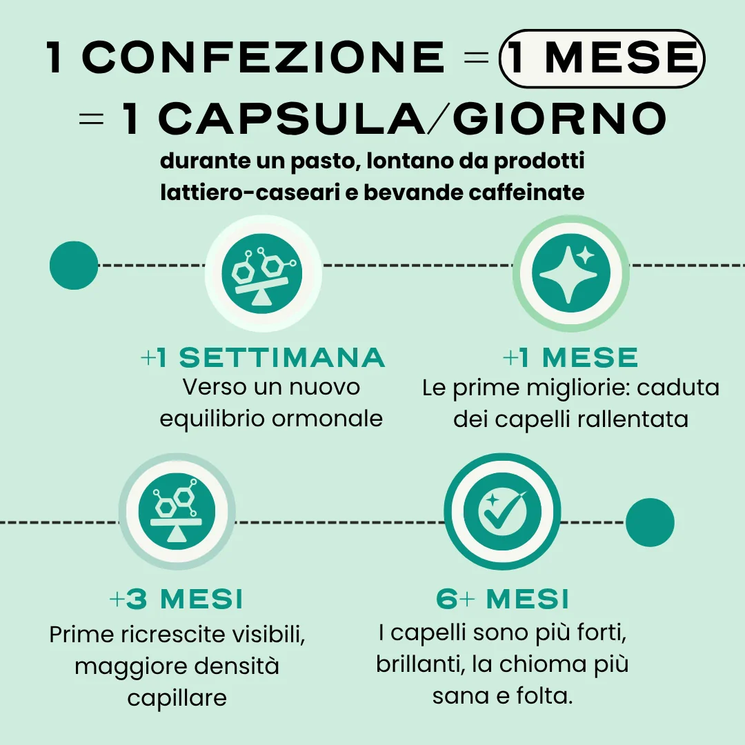 GROW. '25 - Image 9