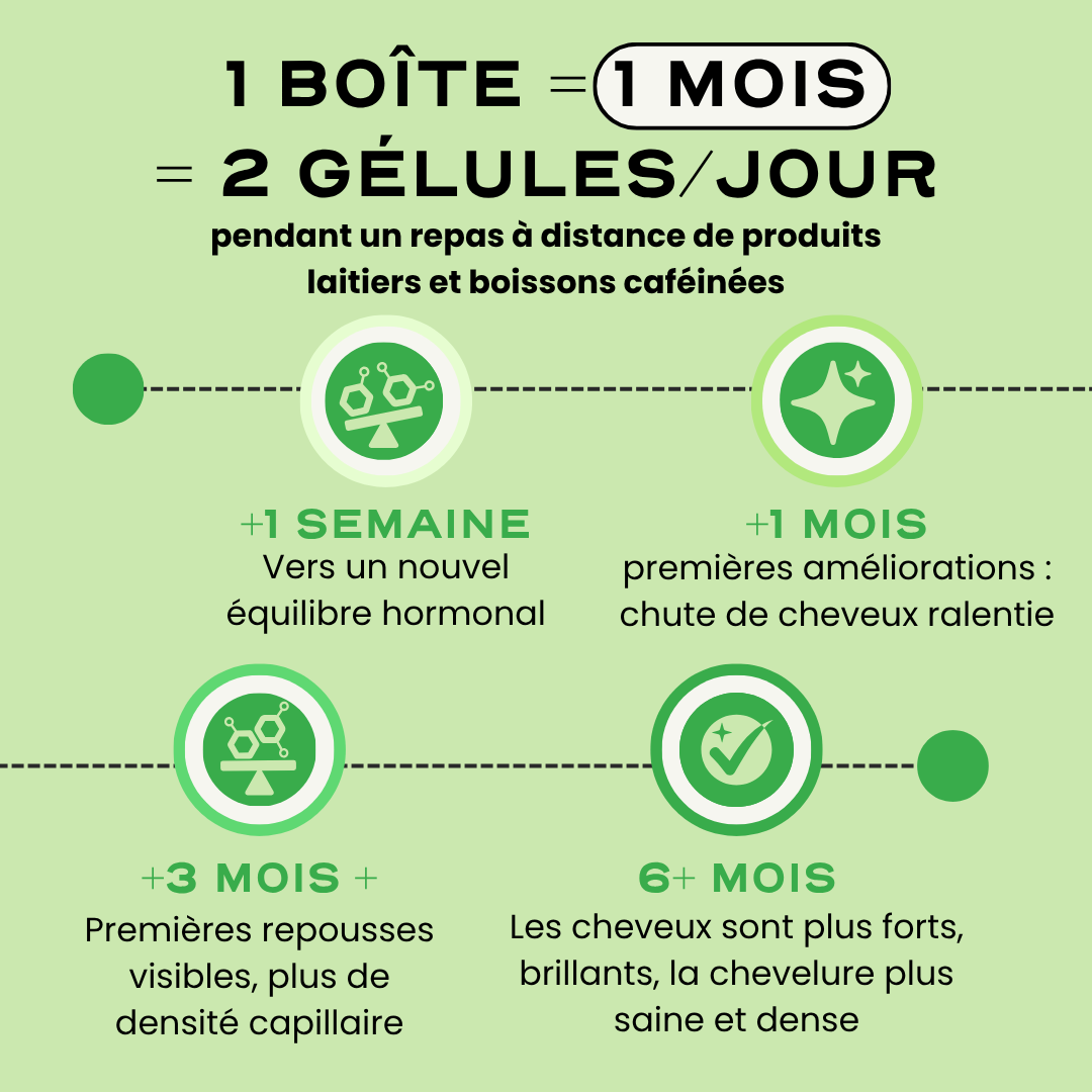 GROW - Image 6