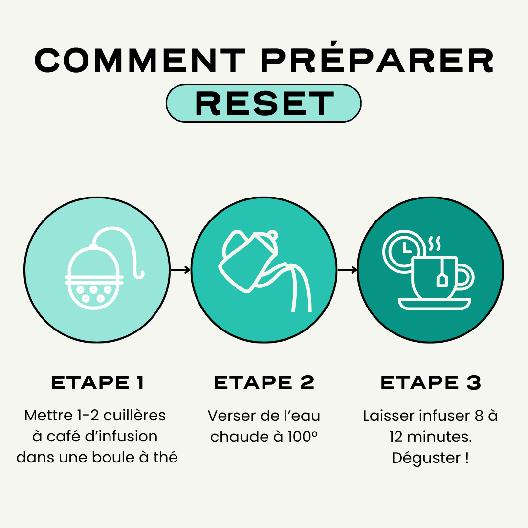 RESET - Image 11