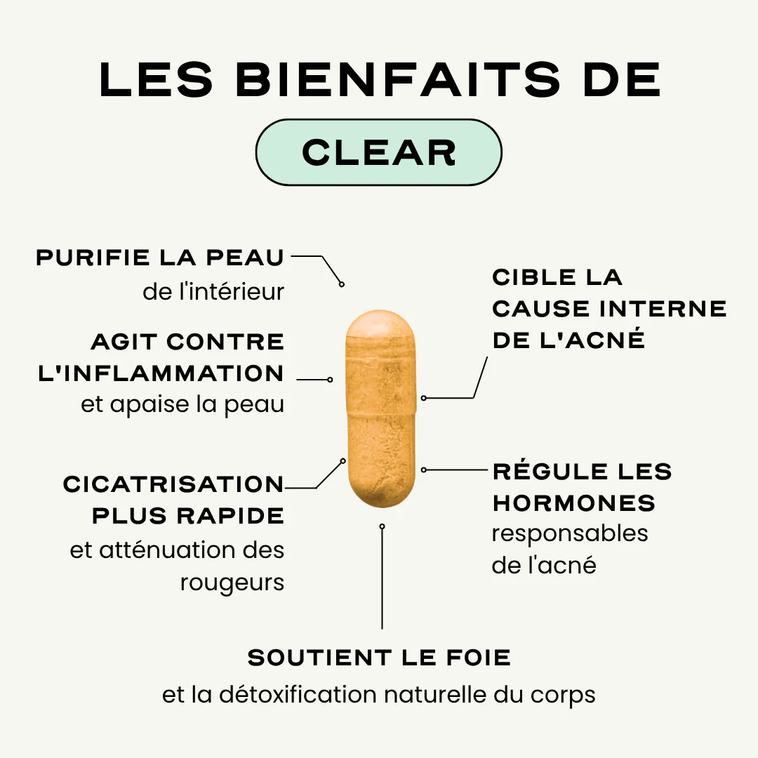 Routine Acné SOS - Image 7