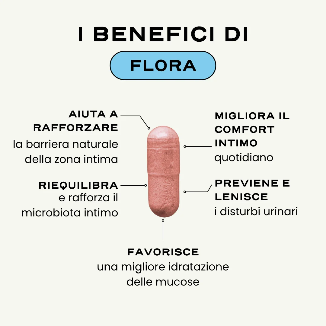 FLORA. - Image 3
