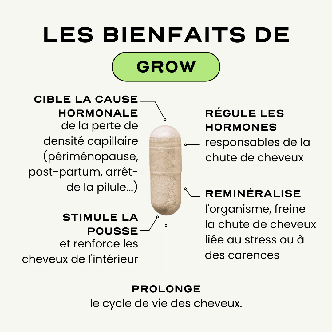 GROW - Image 3