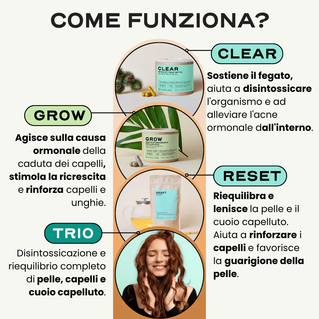 Trio Pelle & Capelli. - Image 7