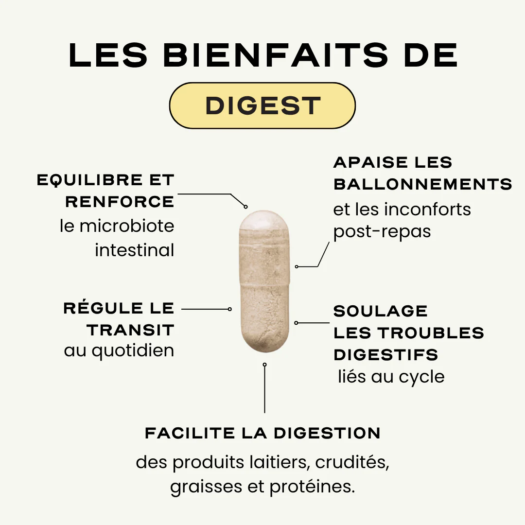 DIGEST - Image 3